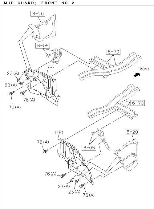 Partial Engine